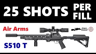 New Airguns 2022 Shot Show Air Arms S510 XS Tactical S510T not a Review [upl. by Nations905]