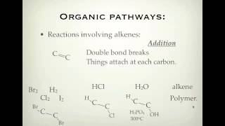 VCE Chemistry Unit 1 and 4 Organic reactions [upl. by Ytissac756]