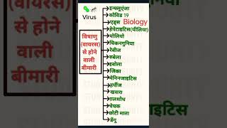 quotVirus Explained Complete Guide to Viruses for UPSC SSC Railway amp Other Competitive Exams [upl. by Adnawal]