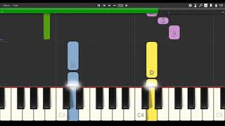 Les Restos Du Coeur  JeanJacques Goldman PIANO TUTORIAL [upl. by Cattier527]