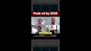 Peak Oil by 2028 [upl. by Lledor622]