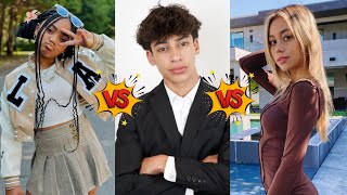 Ivanita Lomeli Vs Khalani Simon Lani Love Vs King Ferran The Royalty Family Lifestyle Comparison [upl. by Uda]