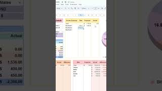 Budget by Paycheck for Google Sheets amp Excel tutorial spreadsheets [upl. by Lemhar]