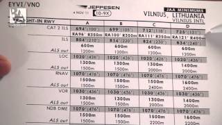 Baltic Aviation Academy Understanding Jeppesen Charts Part I [upl. by Hyacinth]