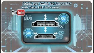 Multilayer Switch SVI connection with Cisco ASA on Packet Tracer part 1 [upl. by Orferd]