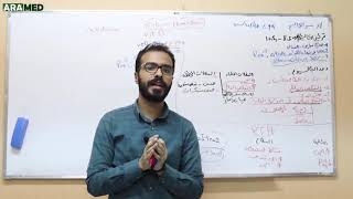 الغدد جارات الدرق 1  تنظيم مستوى الكالسيوم Calcium Homeostasis [upl. by Alage]