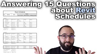 Revit Schedule Tutorial [upl. by Mose277]