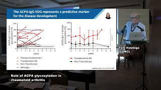 Prof Tom Huizinga  Role of ACPA glycosylation in rheumatoid arthritis [upl. by Asnarepse]