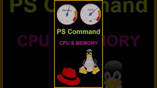 Linux ps command  top CPU amp MEMORY utilization linuxtips [upl. by Eresed]