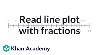 How to read a line plot that uses fractions  4th grade  Khan Academy [upl. by Atirma]