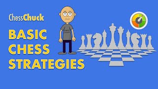 How to Play Chess Basic Chess Strategies [upl. by Nossyla]