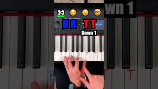 ☝️ The Blueprint to Learning Songs Fast on Piano  Link in Bio [upl. by Ramirolg472]