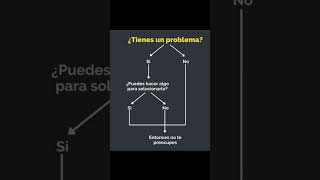 ¿Que es el Estoicismo filosofia estoicismo [upl. by Nauj]