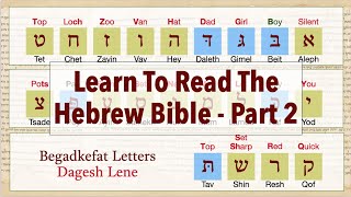 Part 2  How The Hebrew Letters Sound  Learn To Read The Hebrew Bible [upl. by Uella]