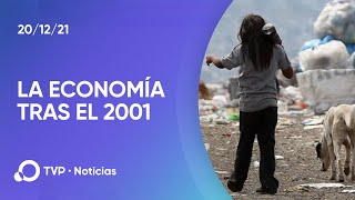 2001 las consecuencias económicas de la convertibilidad [upl. by Cogn618]