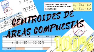 ✅CENTROIDE De Areas COMPUESTAS Ejercicios Resueltos 🔻 ESTATICASIMPLES PASOS 💥 [upl. by Guido161]