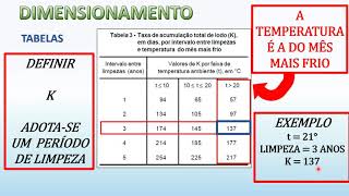 COMO DIMENSIONAR FOSSA SÉPTICA  Roteiro de Cálculos [upl. by Lamej]