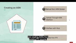 6 Create ASN  Inbound Overview  Oracle Warehouse Management system  Oracle WMS [upl. by Ettenaj]