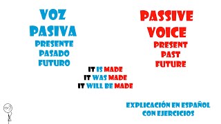 Passive voice in present past and future simple with exercises [upl. by Ettezel]