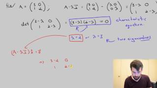 Example Computing Eigenvalues and Eigenvectors [upl. by Collayer660]