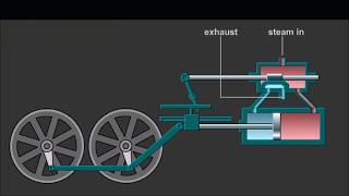 What is Kinesin Ron Vale Explains [upl. by Paolo]