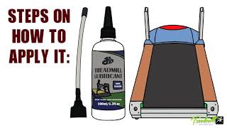 How to Apply 100 Silicone Oil to your Treadmill Belt [upl. by Gayn]