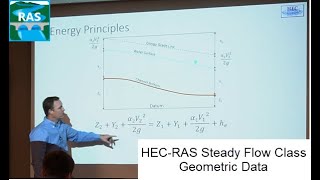 HECRAS 1D Geometric Data Steady Flow Class L12 [upl. by Ahseikal]