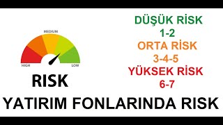 Fonlarda Risk Seviyeleri Hangi Dönemde Hangi Risk [upl. by Wagshul]