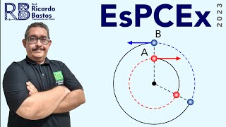 EEAr 2023 CFS1  Física  Dois ciclistas A e B percorrem uma pista circular partindo exatamente ao [upl. by Oiramej]