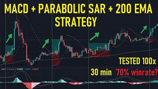 I Tested MACD  200 EMA Trading Strategy with a Free Expert Advisor  MACD Indicator Explained [upl. by Rivi]