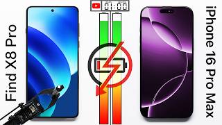 OPPO Find X8 Pro vs iPhone 16 Pro Max Battery Test [upl. by Aivalf995]