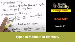 Class 11 Physics  Elasticity  11 Types of Modulus of Elasticity  For JEE amp NEET [upl. by Olds]