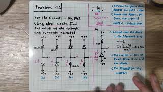 Problem 42 SedraSmith  Microelectronic Circuits  Ideal Diodes Problem [upl. by Onihc692]