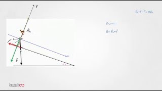 الميكانيك الثانية باكالورية  تمرين مع تصحيح [upl. by Crawley943]