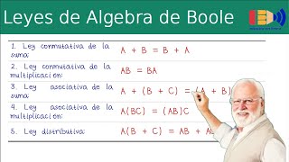 Leyes básicas del álgebra de Boole [upl. by Leivad]