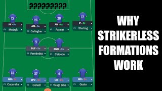 Tactical Analysis wFM23  Strikerless Formations [upl. by Iek511]