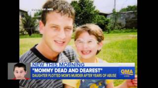 Mommy Dead and Dearest  One of the most chilling cases of child abuse [upl. by Cleland]