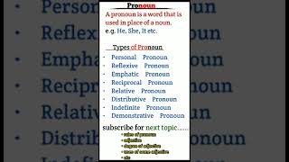 What is pronoun  Pronoun definition in english  Pronoun definition  Kinds of pronoun [upl. by Andaira]