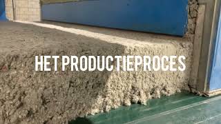 Productieproces van Cellulose Isolatie van Cyclin [upl. by Dene]