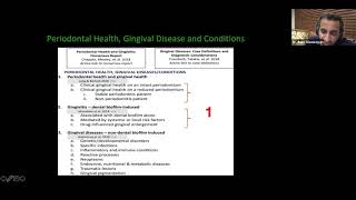 New Periodontal Classification By Dr Asim Alsuwaiyan [upl. by Aikan174]