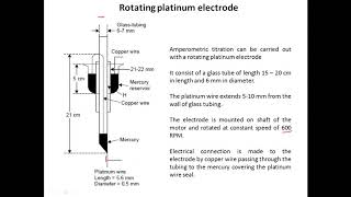 amperometry [upl. by Ahl451]