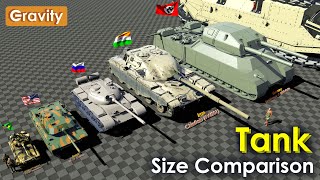 Tanks Size Comparison [upl. by Ehcsrop]