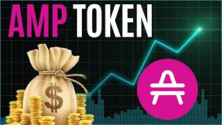 AMP Token Price Prediction  IS IT OVER FOR AMPERA [upl. by Lebazej330]