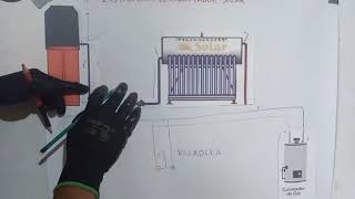 INSTALACIÓN DE UN CALENTADOR SOLAR [upl. by Onfroi]