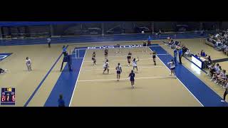 Boys Town High School vs Heartland Christian School Council Bluffs Varsity Volleyball [upl. by Nwadrebma]