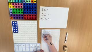 Year 5  Write percentages as a fraction with denominator 100 and as a decimal  Numicon [upl. by Ardnoel]