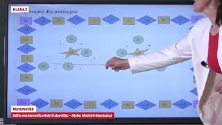 e Mesimi Klasa 2  2615 Matematikë  Edhe matematika është zbavitje [upl. by Ardolino]