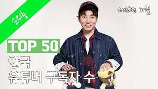 한국 유튜버 구독자 수 순위 TOP 50 2016년 10월 [upl. by Evilc]