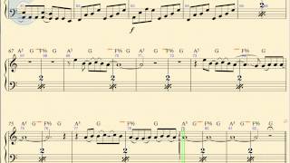 Piano  Dont Fear The Reaper  Blue Oyster Cult  Sheet Music Chords amp Vocals [upl. by Eniloj832]