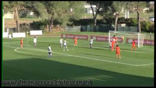 Promozione Girone C SansovinoMontagnano 02 [upl. by Eyahsal]